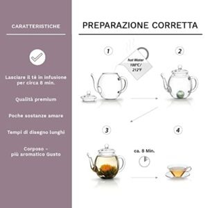 Creano 36 Fiori di Tè Nero che Sbocciano in Confezione Grande – Set Bulk - Tè aromatico di Alta Qualità per Regalo - Image 3