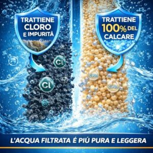 PHURE Addolcitore Acqua Antibatterico Filtro Anticalcare Universale per tutte le Macchine da Caffè e Bollitori, indicato per - Image 4