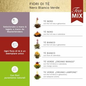 Creano 6x Fiori di Tè Bianco, Verde e Nero in Scatola Regalo Magnetica con Goffratura Argento – Set Elegante di Tè Fiorito,… - Image 4