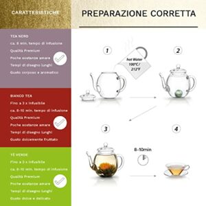 Creano 6x Fiori di Tè Bianco, Verde e Nero in Scatola Regalo Magnetica con Goffratura Argento – Set Elegante di Tè Fiorito,… - Image 5