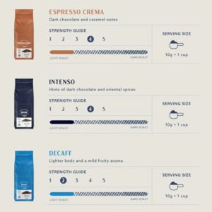 by Amazon Espresso Crema in chicchi, tostatura chiara, 500g - Certificato Rainforest Alliance, Caffè in grani - Image 4