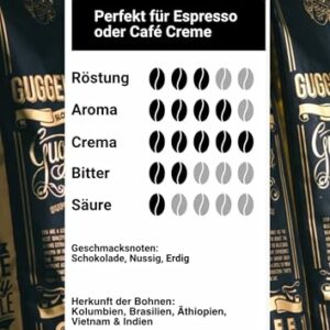 Guggenheimer Coffee Caffè in Grani 2kg (4x500g) - Tostatura Lenta Bassa Acidità, Qualità Barista - Ideale per Espresso e M... - Image 3